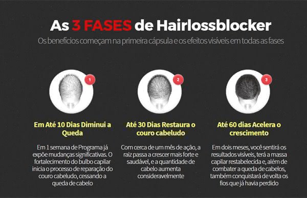 hairloss blocker bula