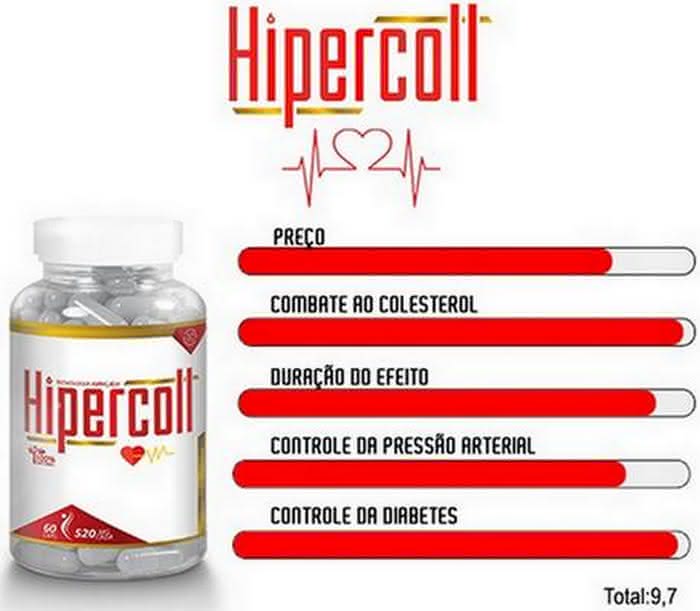 Hipercoll Bula