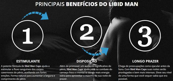 Libid Man Caps preço