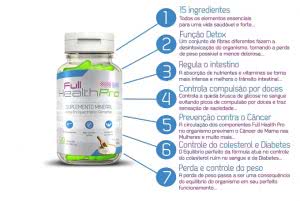 Full-Health-Pro-suplemento-emagrecedor