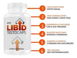 libid caps