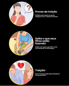 Método de Monitoramento Funciona